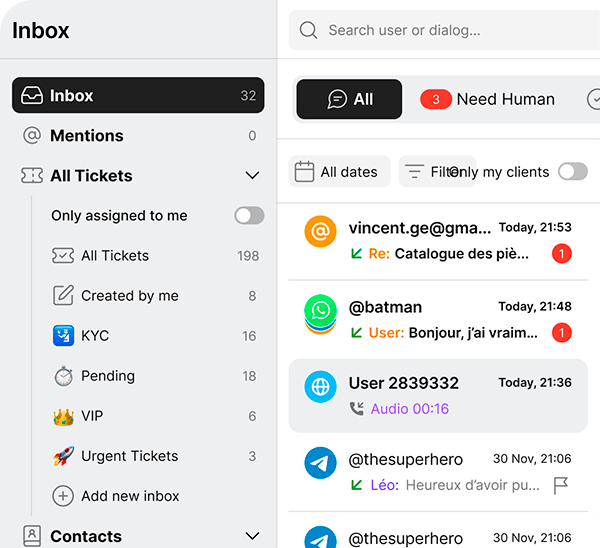 Shared Team Inbox for Website Live Chat