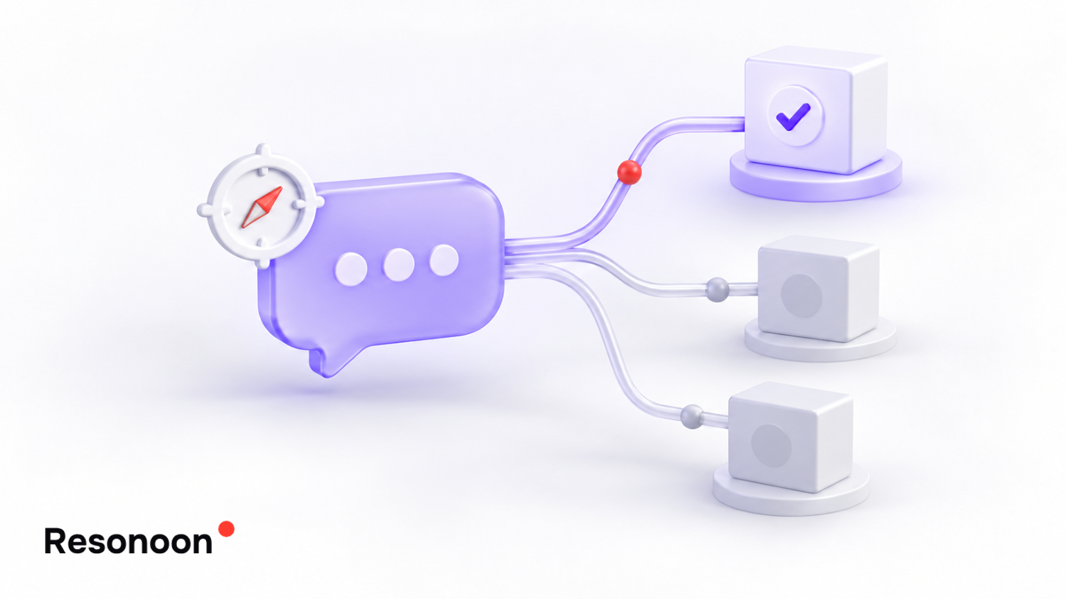 Illustration d’un résultat client ciblé pour un assistant IA